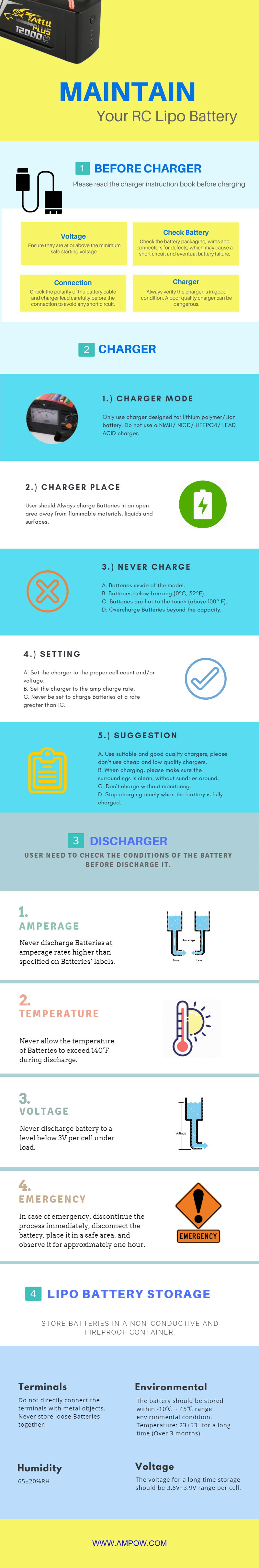 Lipo Battery Maintenance Infographic